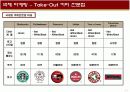 커피전문점의색채마케팅 4페이지