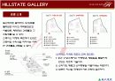 신개념 주택문화관(힐스테이트갤러리) 8페이지