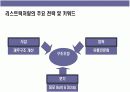 일본 백화점의 21세기 新성장전략 6페이지