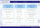 유비쿼터스의 전반적 이해 9페이지