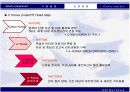 유비쿼터스의 전반적 이해 20페이지