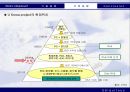 유비쿼터스의 전반적 이해 22페이지