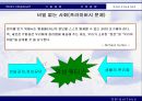 유비쿼터스의 전반적 이해 42페이지