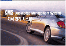 KMS  지식관리 시스템 1페이지