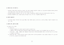   분양가상한제 및 분양가격 공시제도 21페이지