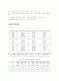 재혼가족의 현황 및 문제점과 복지적 대책 5페이지