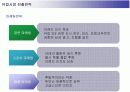 삼성전자 애니콜의 유럽시장 진출전략 19페이지