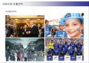 삼성전자 애니콜의 유럽시장 진출전략 21페이지