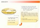 제주항공의 성공, 실패요인과 향후 전략방안 20페이지