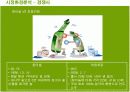 두산 처음처럼의 마케팅전략 성공사례 11페이지