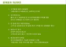 두산 처음처럼의 마케팅전략 성공사례 26페이지