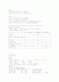 위암의 간호과정(case study) 10페이지