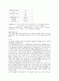 일반화학 및 실험 - 용해열과 과냉각 상태 예비, 결과 리포트 4페이지