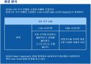 IKEA의 경쟁우위전략 성공사례 10페이지
