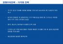 IKEA의 경쟁우위전략 성공사례 28페이지