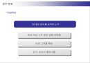 두산주류 처음처럼의 마케팅전략 22페이지