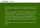 제일모직 빈폴(Bean Pole)의 마케팅전략 32페이지