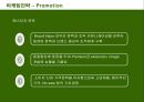 제일모직 빈폴(Bean Pole)의 마케팅전략 37페이지