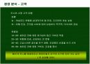 크리스피크림도넛(KRISPY KREME)의 마케팅전략 13페이지