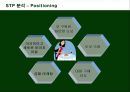 크리스피크림도넛(KRISPY KREME)의 마케팅전략 21페이지