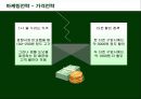 크리스피크림도넛(KRISPY KREME)의 마케팅전략 28페이지
