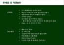 크리스피크림도넛(KRISPY KREME)의 마케팅전략 36페이지
