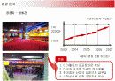 한국프로야구 활성화를 위한 마케팅전략 15페이지