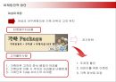 한국프로야구 활성화를 위한 마케팅전략 34페이지