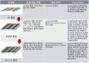 PDP 제작 방법및 기술에 관한조사 12페이지