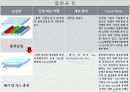 PDP 제작 방법및 기술에 관한조사 16페이지