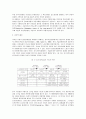 우리나라 IT산업과 골드칼라의 사회학적 적용가능성 3페이지