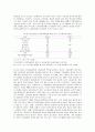 우리나라 IT산업과 골드칼라의 사회학적 적용가능성 20페이지