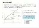 전기강판 제조기술 10페이지