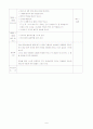 보육실습일지 5페이지