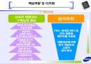 삼성전자 반도체 사업부  24페이지