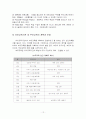 유아교육기관중심 부모교육의 목적, 필요성, 내용, 유형등에 대해 설명하시오. 12페이지