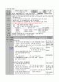 4학년 1학기 5단원 시간과 무게 수업 세안  4페이지