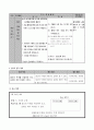 4학년 1학기 5단원 시간과 무게 수업 세안  7페이지