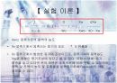 [일반화학실험] 증류 5페이지