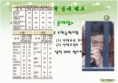대입제도의 변천사와 정책과 대학입시제도 개선방안 10페이지