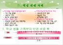 대입제도의 변천사와 정책과 대학입시제도 개선방안 21페이지