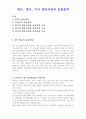 한국, 미국, 영국의 방송국명과 송출출력 조사 2페이지