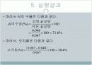 알루미늄 정량 실험 15페이지