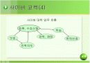 EC비즈니스 종류 15페이지