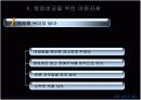 창업성공의 열쇠 12페이지