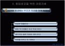 창업성공의 열쇠 15페이지
