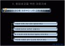창업성공의 열쇠 18페이지
