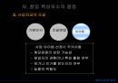 창업성공의 열쇠 34페이지