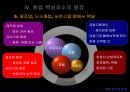 창업성공의 열쇠 41페이지