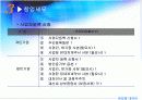 창업세무 및 창업자금조달 13페이지